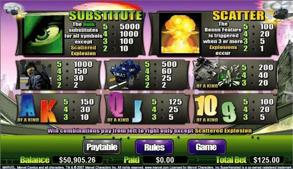 The Incredible Hulk