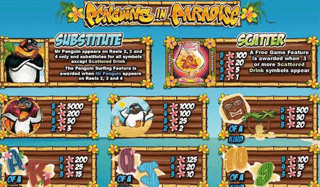 Penguins in Paradise 1